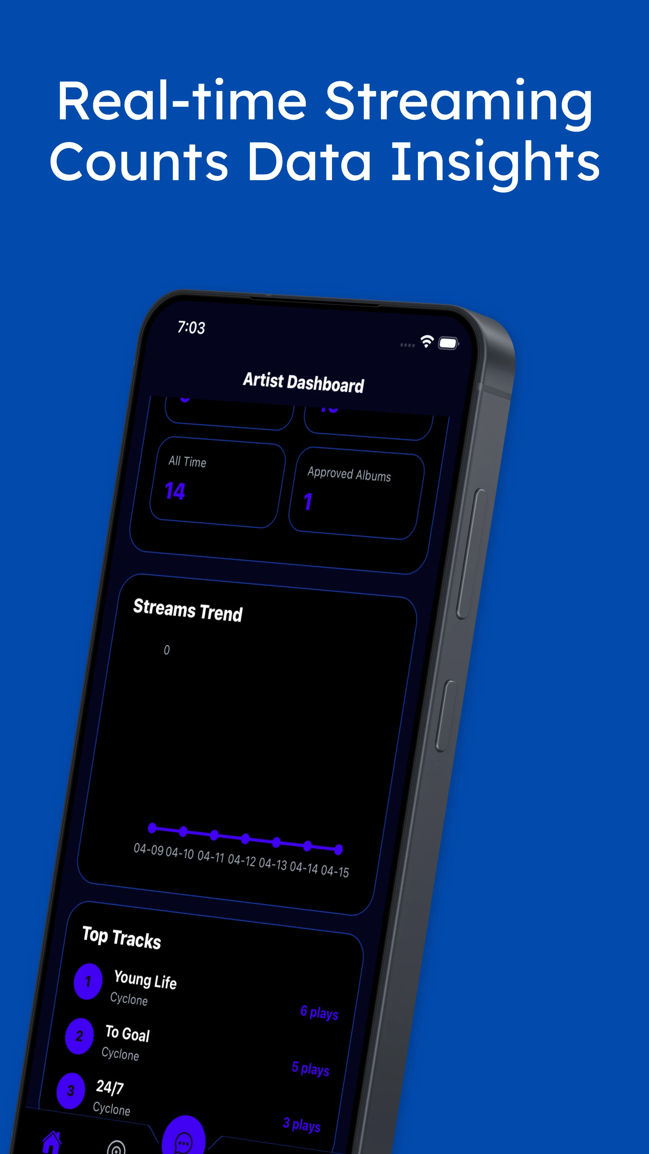 TeleMusic For Artist screenshot